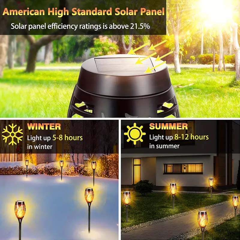 Top 10 Best Outdoor Torches for Summer 2026: Expert Tiki Torch Reviews & Patio Ambiance guide
